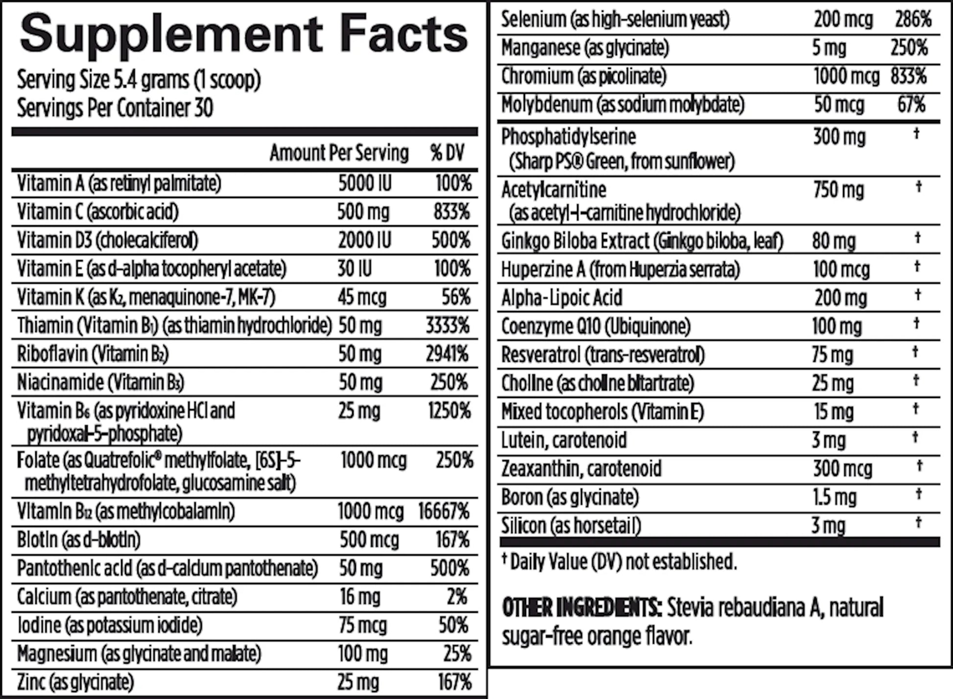 Bright Minds Memory by Brain MD Supplement Facts