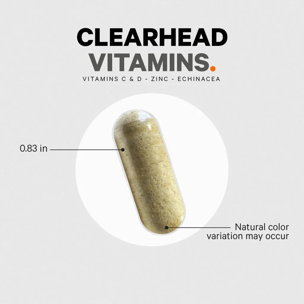 Clearhead Vitamins by Codeage Example Supplement