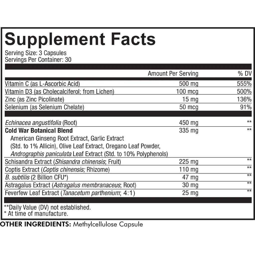 Clearhead Vitamins by Codeage Supplement Facts