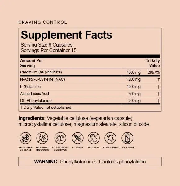 Craving Control by Brain MD Supplement Facts