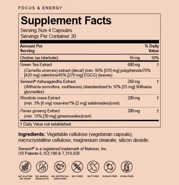 Focus & Energy by Brain MD Supplement Facts