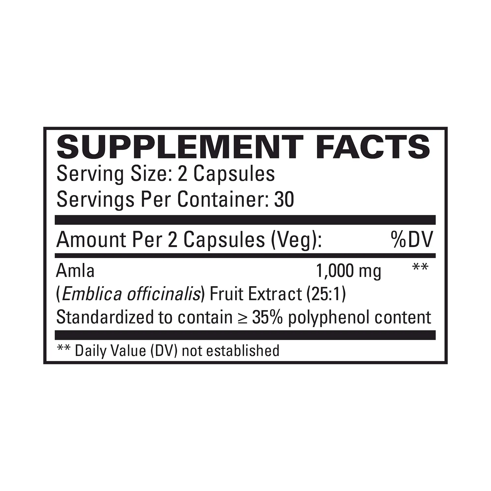 Healthy Cholesterol and Triglycerides by EuroMedica