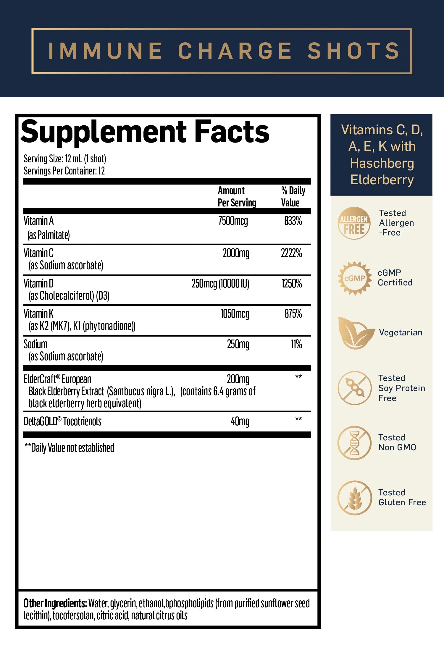 Immune Charge+ Box by Quicksilver Scientific Supplement Facts
