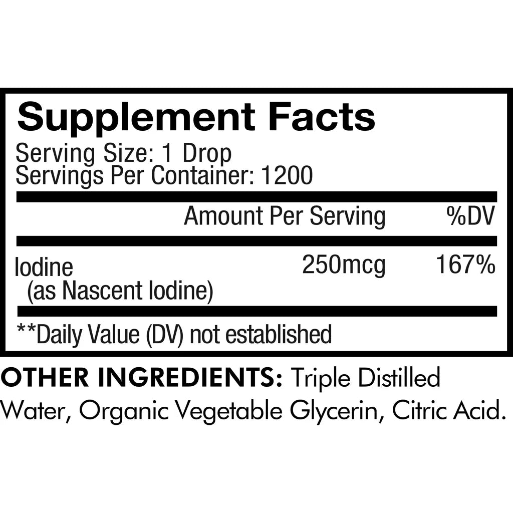 Iodine+ by Codeage Supplement Facts