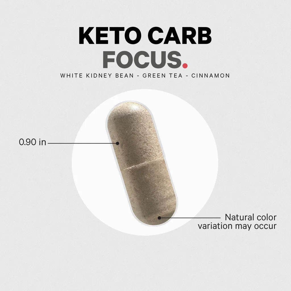 Keto Carb Focus Formula by Codeage Example Supplement