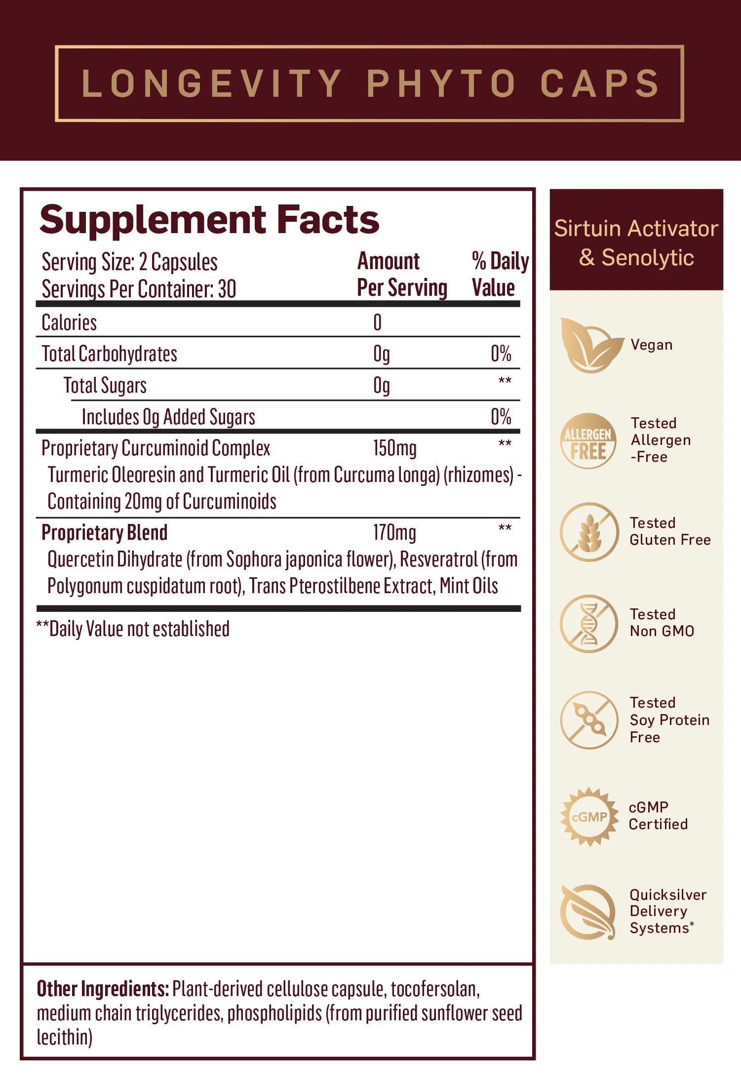 Longevity Phyto Caps by Quicksilver Scientific Supplement Facts