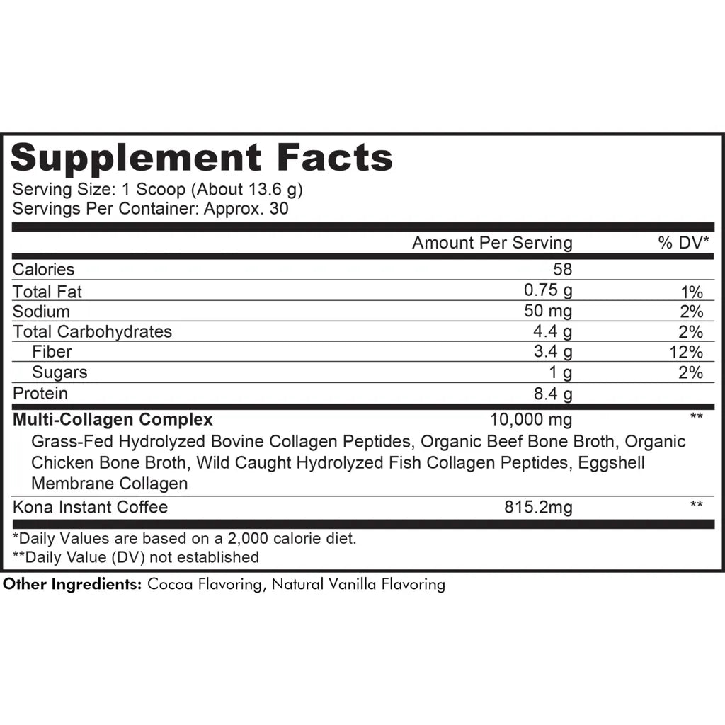 Multi Collagen Peptides by Codeage Supplement Facts