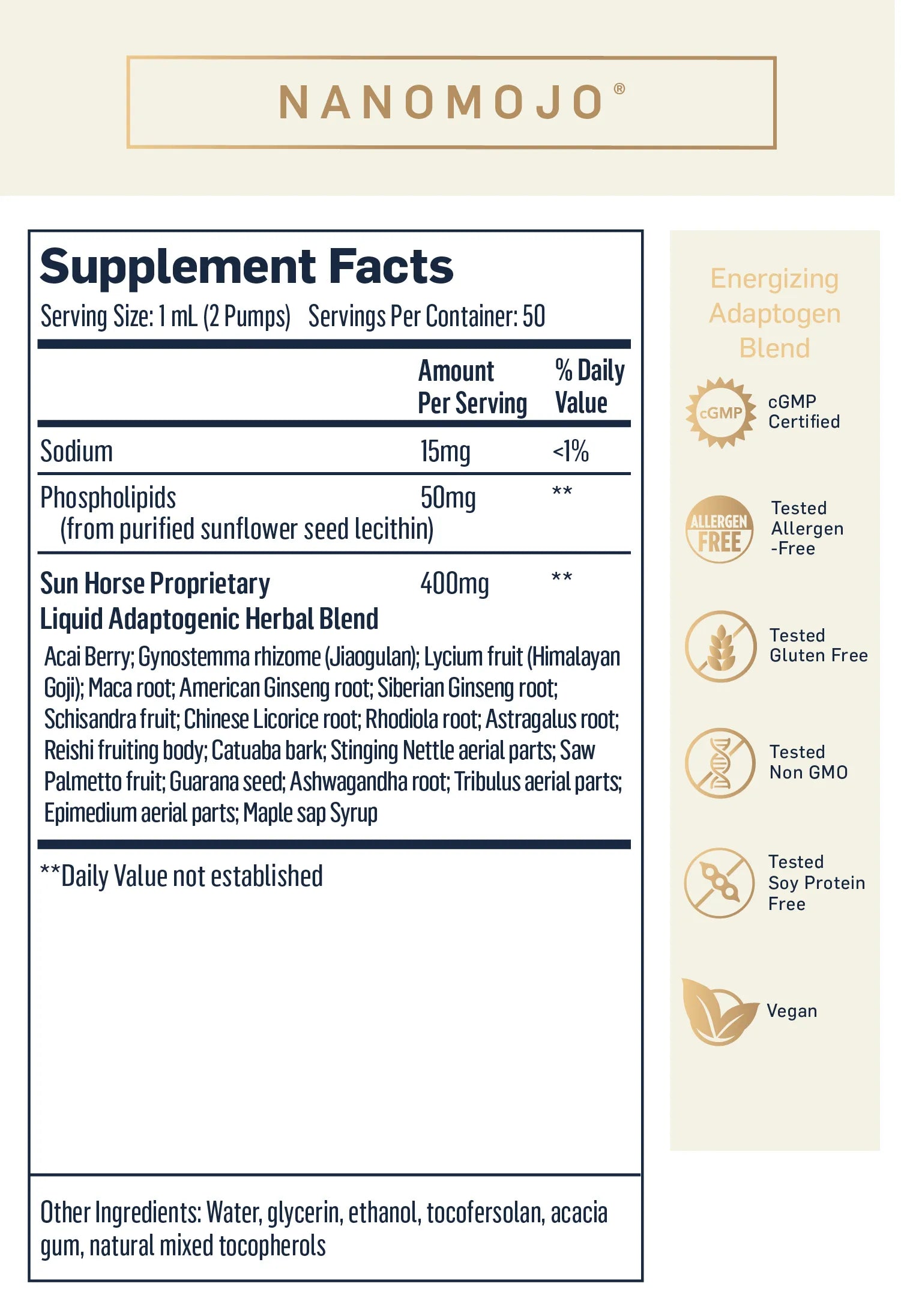 Dr. Shade's NanoMojo by Quicksilver Scientific Supplement Facts