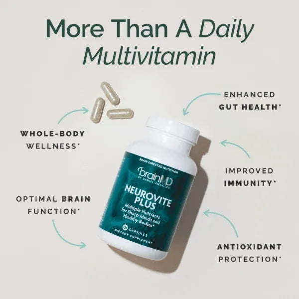 NeuroVite Plus by Brain MD Label