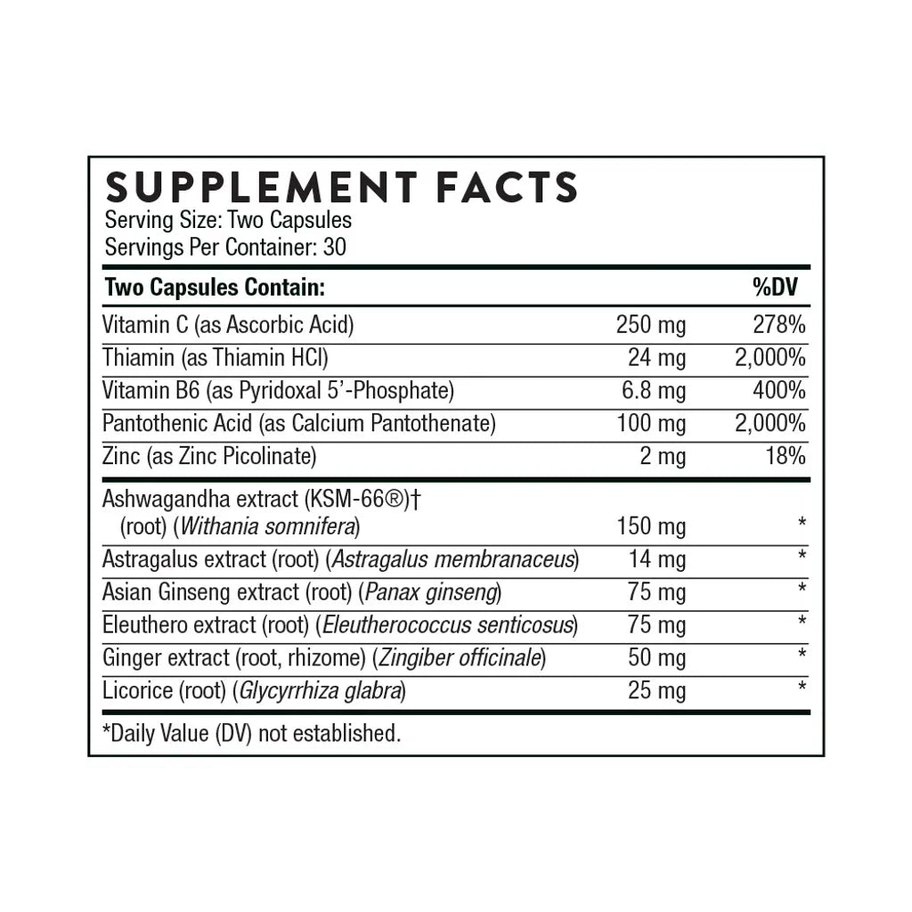 Phytisone by Thorne Supplement Facts