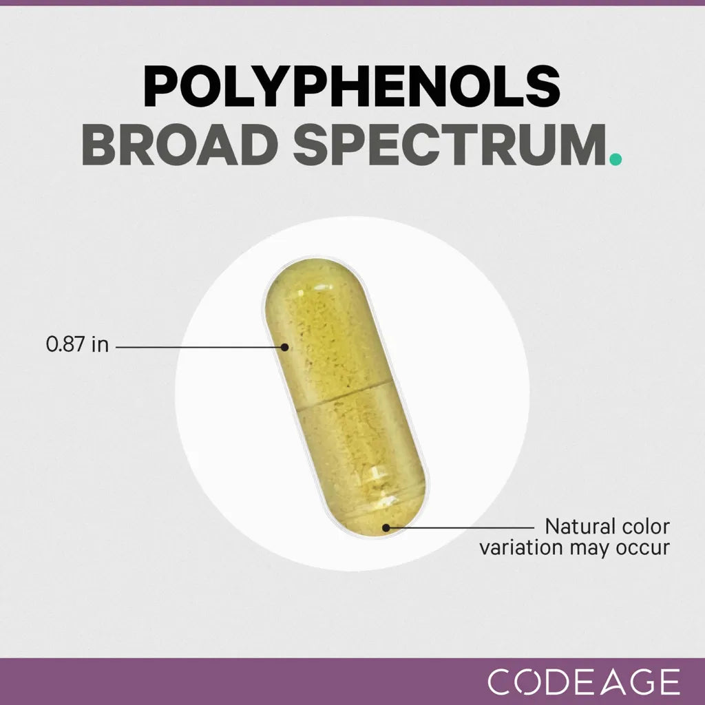 Polyphenols by Codeage Example Supplement