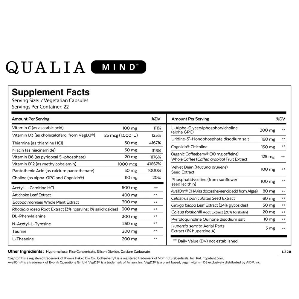 Qualia Mind by Qualia Life Supplement Facts