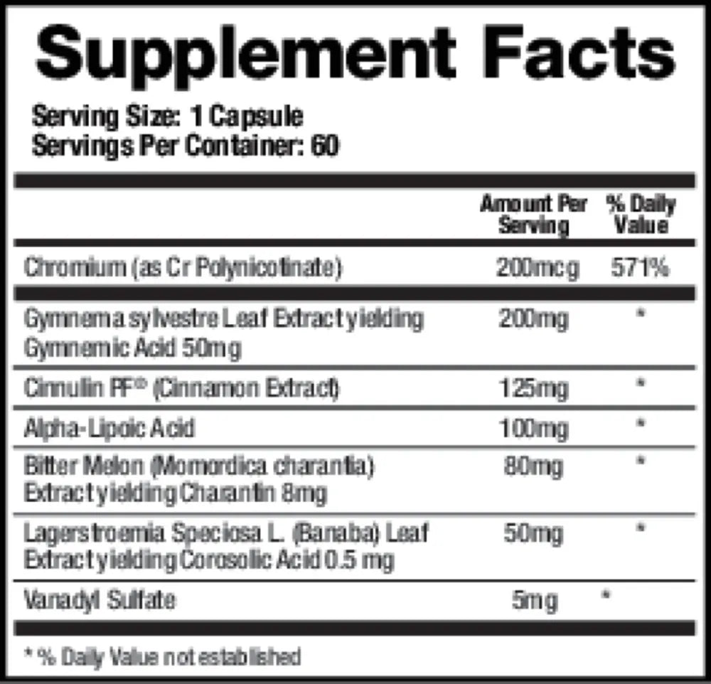 Support Glucose by BioMatrix